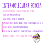 Ranking of Intermolecular Forces