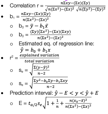 Linear Correlation and Regression