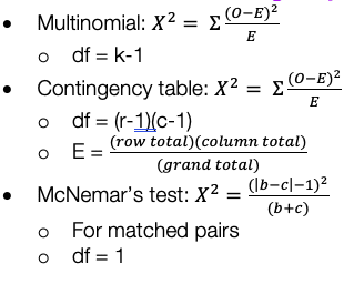 Multinomial and Contingency Tables