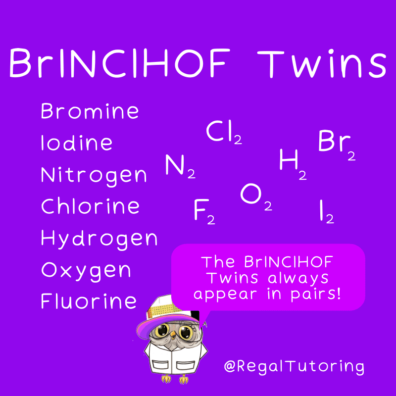 Diatomic elements