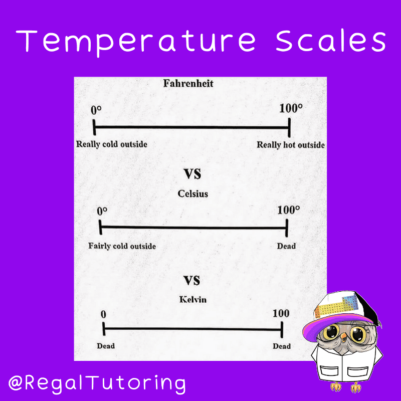 Temperature Scales