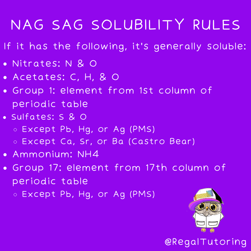 NAG SAG solubility rules