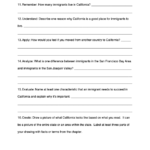 Who are California Immigrants? Worksheet Page 2