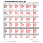 ¡En español! Level 1 Present Tense Verbs Answers