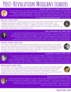 Post-Revolution Mexican Leaders Felipe Carrillo Puerto Dr. Atl José Vasconcelos Manuel Gamio Everardo Topete Frida Kahlo Rufino Tamayo