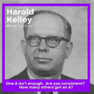 Harold Kelley Psychology Meme