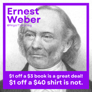 Ernest Weber Psychology Meme