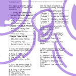 table of contents
