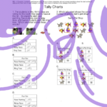 MD.1.4 First Grade Math Tally Charts and Bar Graphs