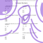 Comparing Numbers Math First Grade NBT.1.3