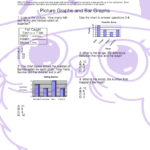 MD.2.10 - Drawing and Using Picture and Bar Graphs