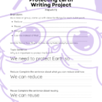 Protecting Earth Writing Project Kindergarten First Grade Second Grade Third Grade